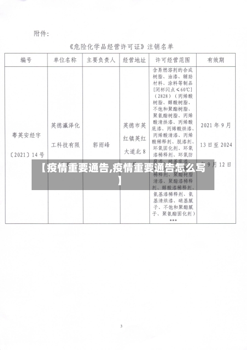【疫情重要通告,疫情重要通告怎么写】-第1张图片