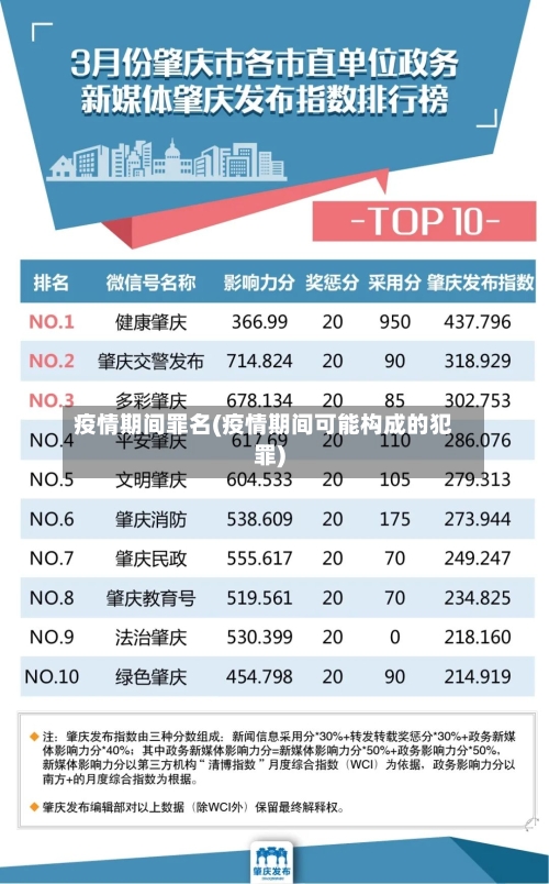 疫情期间罪名(疫情期间可能构成的犯罪)-第3张图片