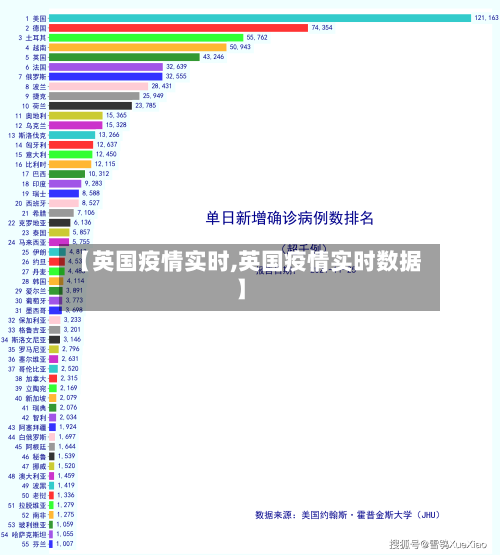 【英国疫情实时,英国疫情实时数据】-第2张图片