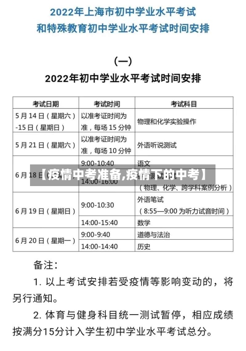 【疫情中考准备,疫情下的中考】-第1张图片