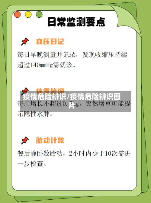 疫情危险辨识/疫情危险辨识图片-第3张图片