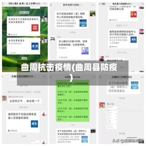 曲周抗击疫情(曲周县防疫)-第1张图片