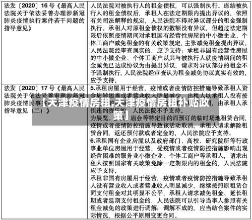 【天津疫情房租,天津疫情房租补贴政策】-第2张图片