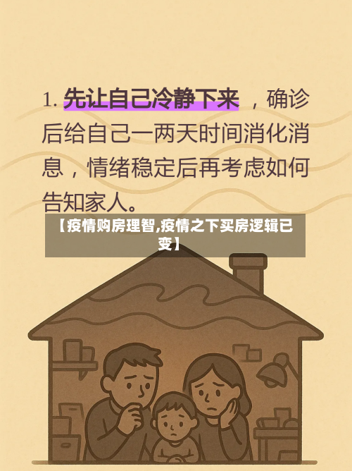 【疫情购房理智,疫情之下买房逻辑已变】-第1张图片