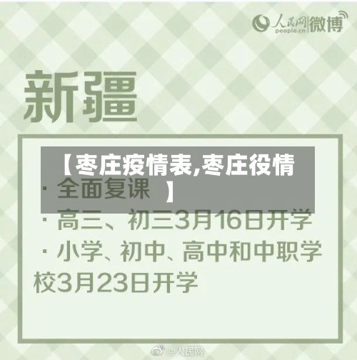 【枣庄疫情表,枣庄役情】-第1张图片