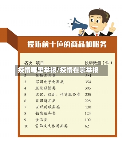 疫情哪里举报/疫情在哪举报-第2张图片