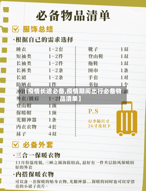 【疫情长途必备,疫情期间出行必备物品清单】-第1张图片