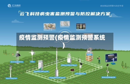 疫情监测预警(疫情监测预警系统)-第1张图片