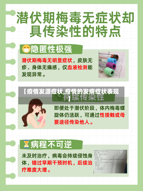 【疫情发源症状,疫情的发病症状表现】-第2张图片
