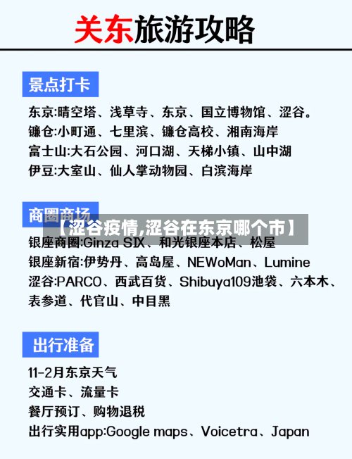 【涩谷疫情,涩谷在东京哪个市】-第1张图片