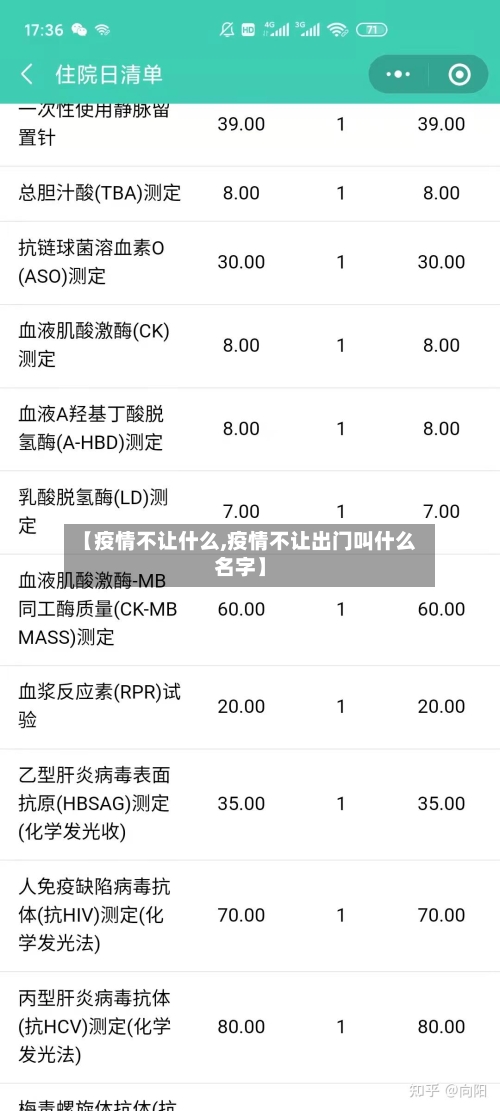 【疫情不让什么,疫情不让出门叫什么名字】-第1张图片