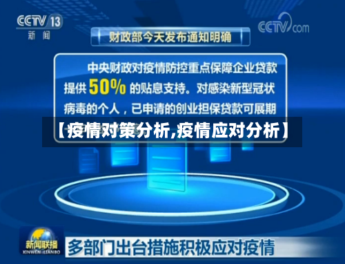 【疫情对策分析,疫情应对分析】-第1张图片