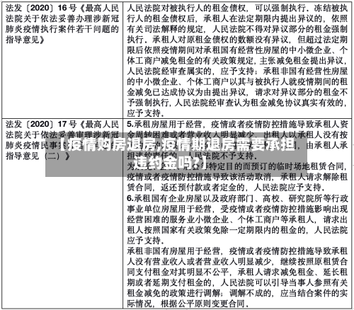 【疫情购房退房,疫情期退房需要承担违约金吗?】-第1张图片